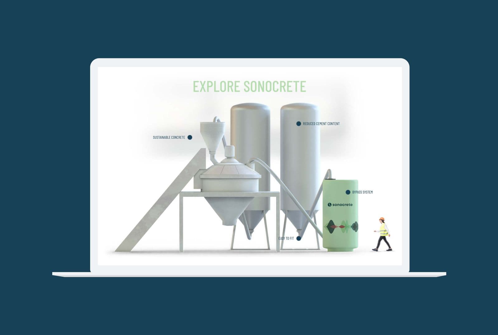 Green Concrete for Sonocrete