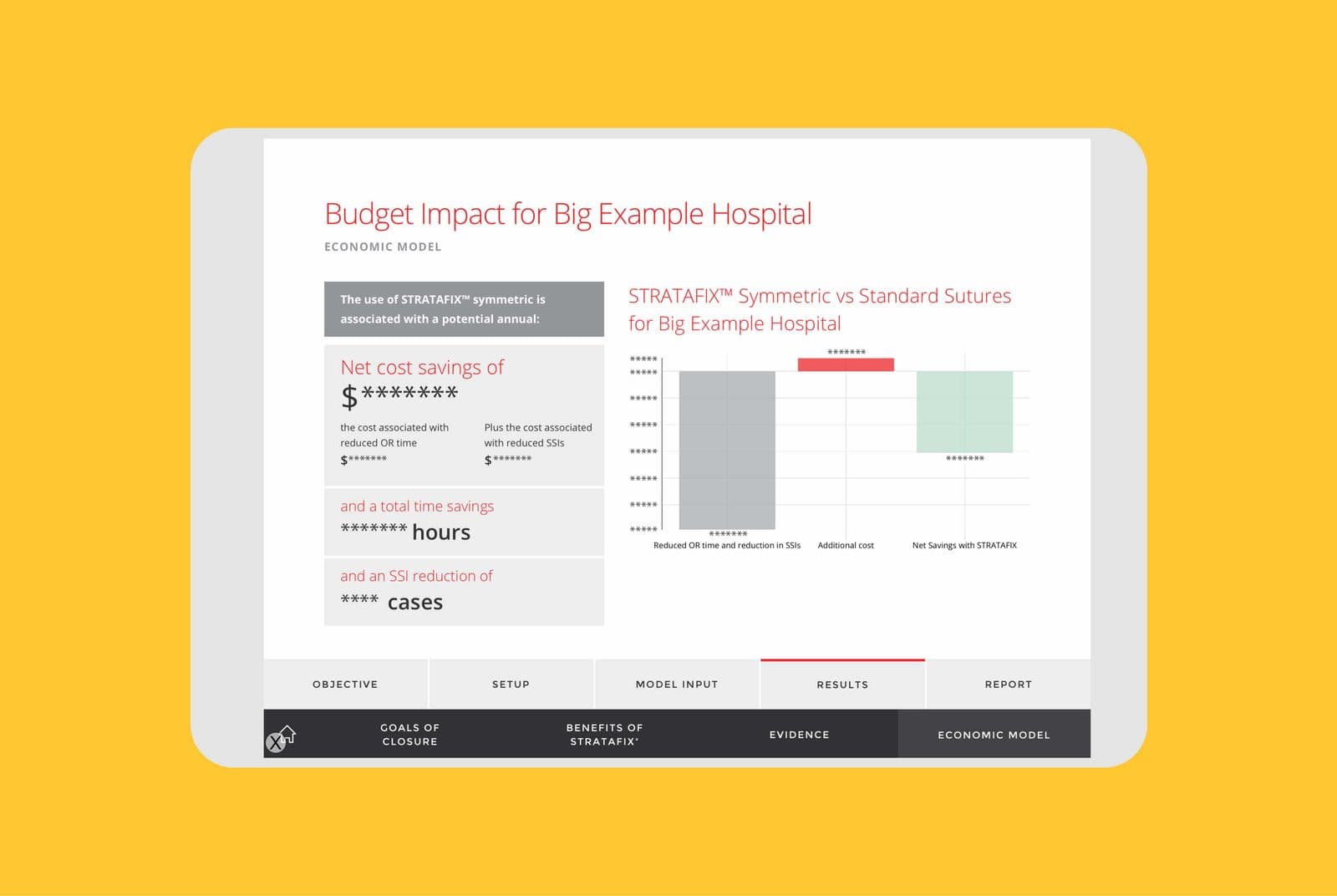 Healthcare Economics Calculator for J&J ETHICON
