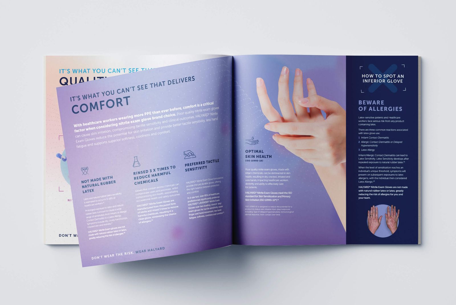 Nitrile Gloves Campaign for Halyard Healthcare